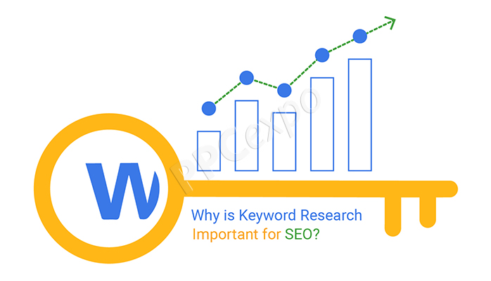 The Crucial Role of Keyword Research in SEO